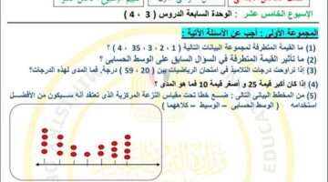 مراجعات نهائية.. أسئلة تقييم الاسبوع الـ 15 في الرياضيات لـ الصف السادس الابتدائي  – وكالة يمن للأنباء