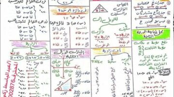 مراجعات نهائية.. برشامة السبورة.. ملخص قوانين حساب المثلثات ورقة واحدة لـ الصف الأول الثانوي – وكالة يمن للأنباء