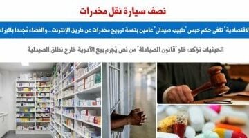 خلو “قانون الصيادلة” من نص يُجرم بيع أدوية خارج نطاق الصيدلية.. برلماني – وكالة يمن للأنباء